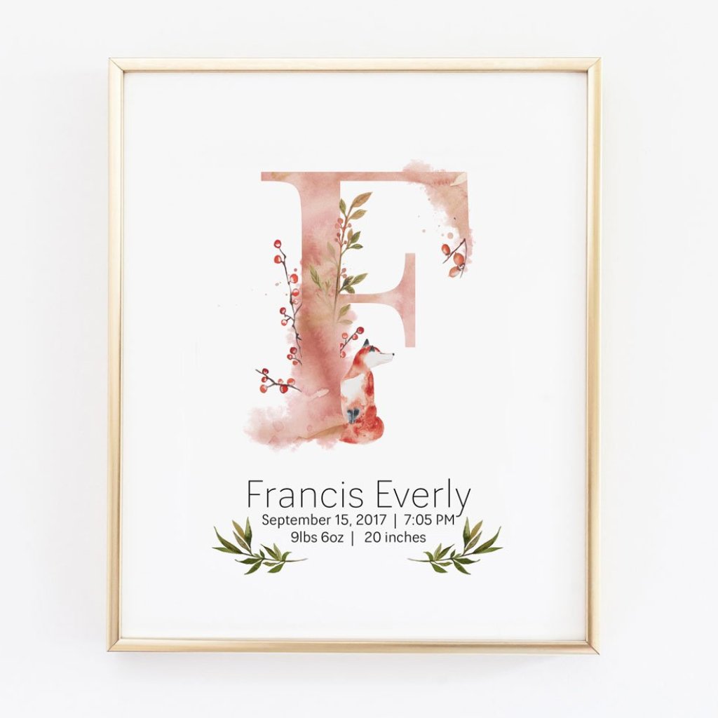 Customized Girl Name Wall Art with Baby Birth Stat Details - Wall Prints